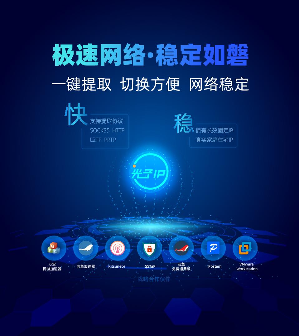 光子IP产品展示